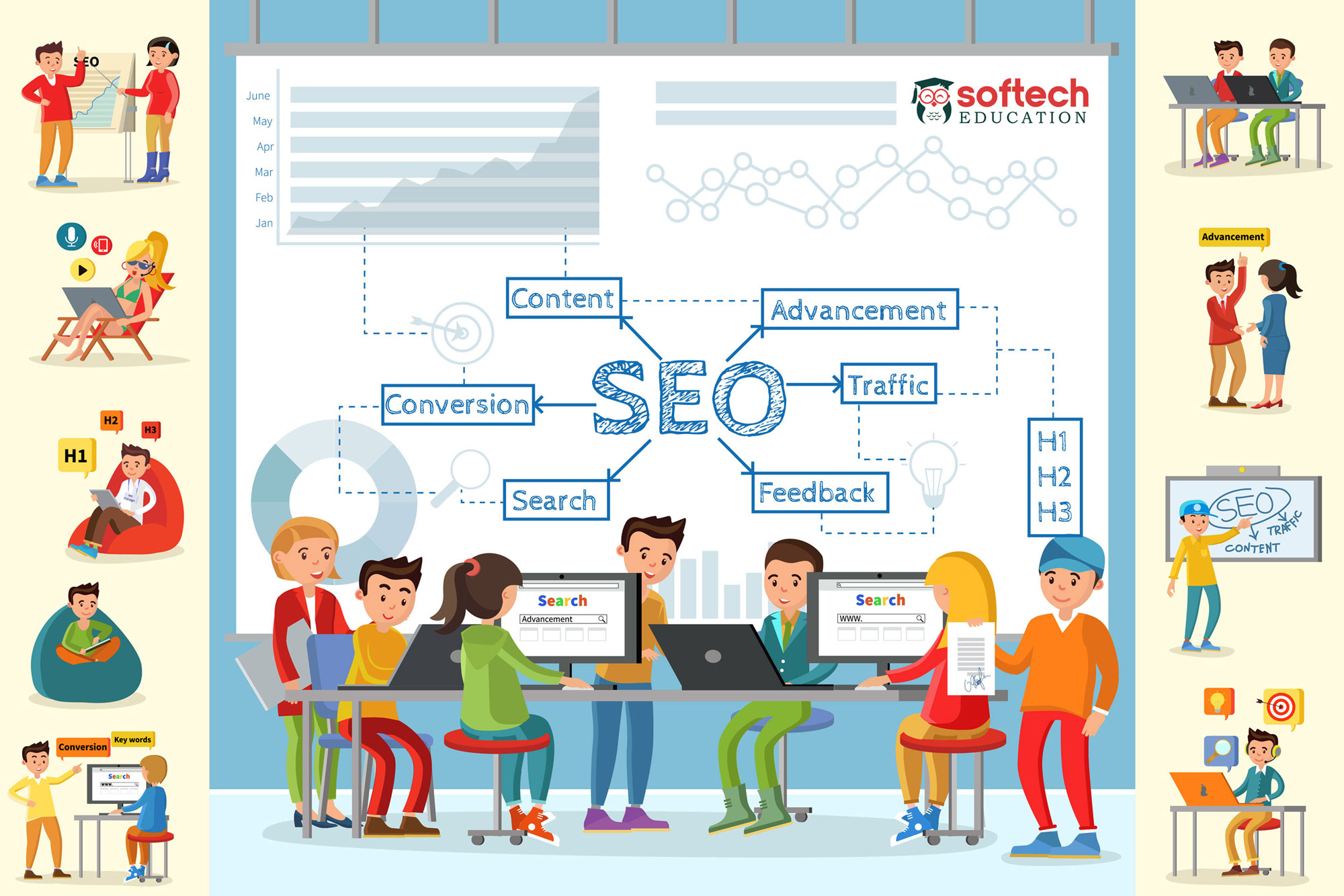 best offline SEO Search Engine Optimization in digital marketing courses training institute with certificationtop placement to learn online classes after 12th
