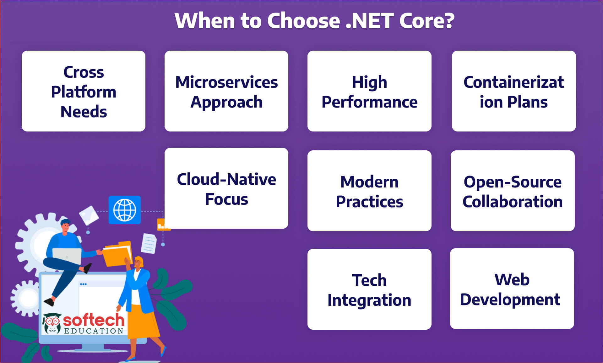 Best Microsoft MVC and Full Stack dot net core development courses training classes with top computer certification institute in Mumbai