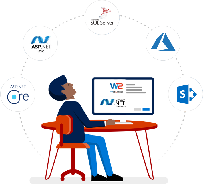 Microsoft Full Stack dot net development courses classes certification ASP C Sharp MVC SQL Server Navi Mumbai and Thane