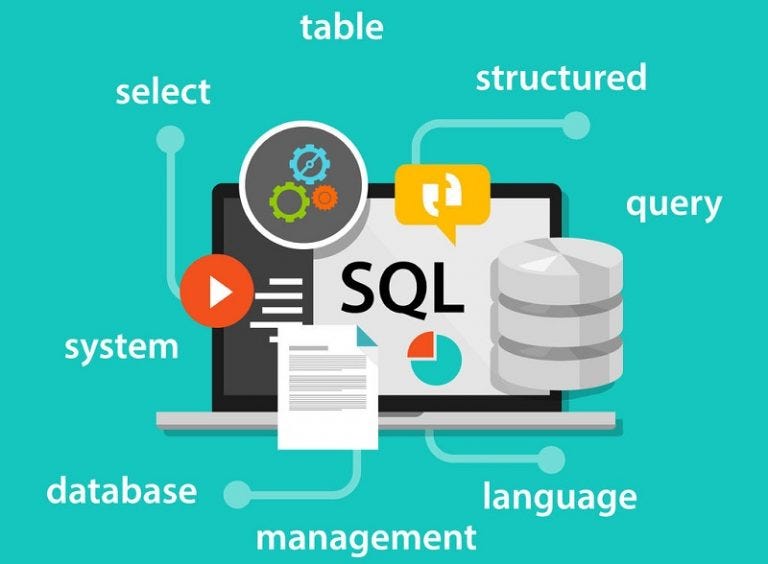 Learn Best SQL Database Development Course Training Institute with Top Certification Placement Classes