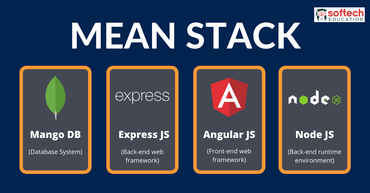 Best Fullstack MEAN programming Development Course in Navi Mumbai and Thane