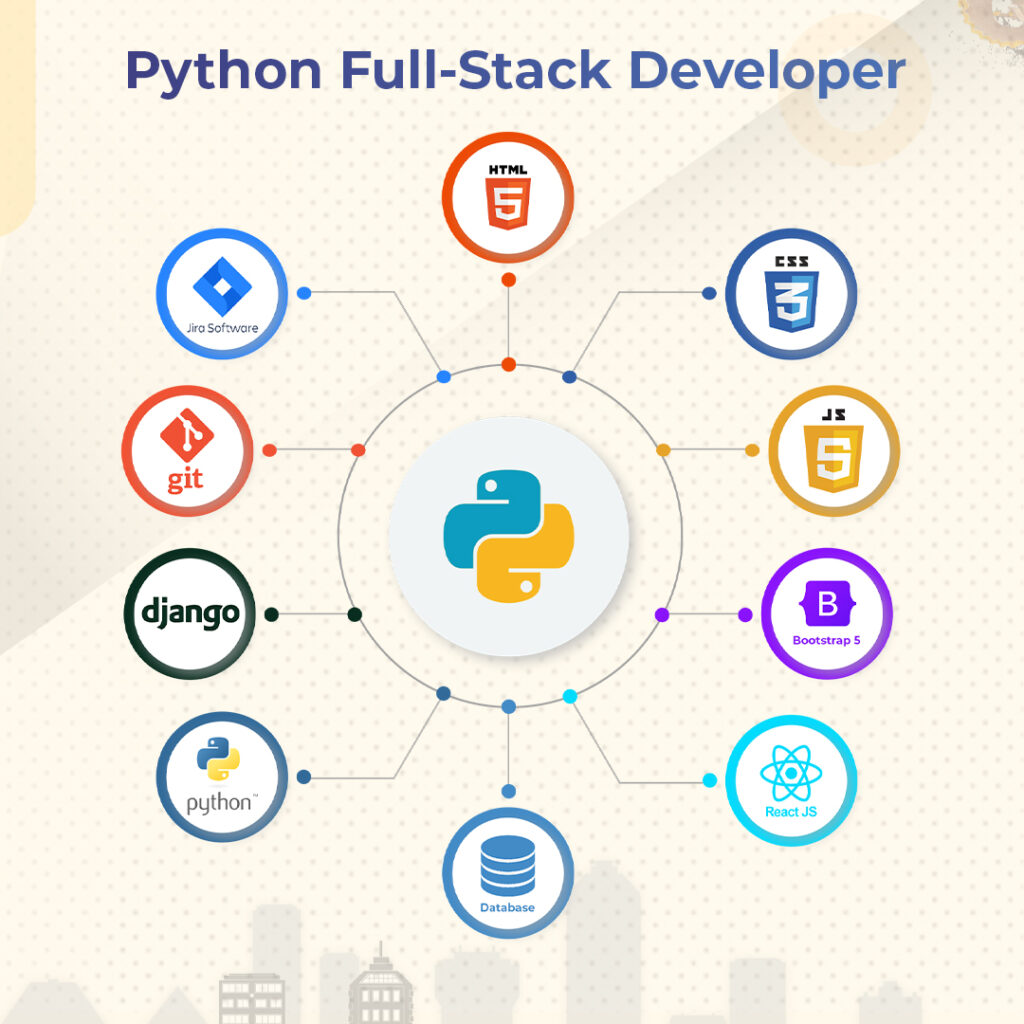 Best Fullstack Python Course Top Training Institute with Certification classes Placement