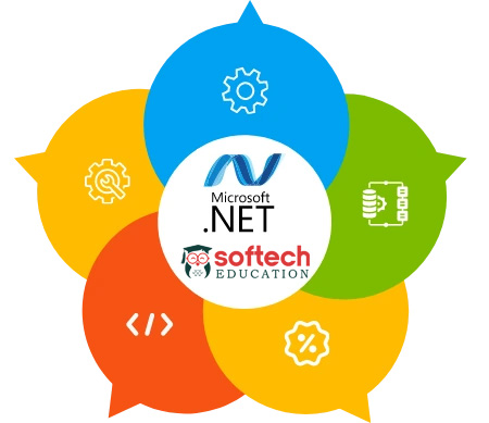 Learn Best full stack dot net C Sharp ASP MVC core development certification course classes in Ambernath