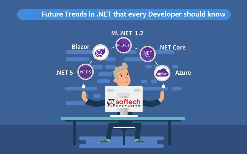 Learn Best full stack dot net C Sharp ASP MVC core development certification course classes in Chembur