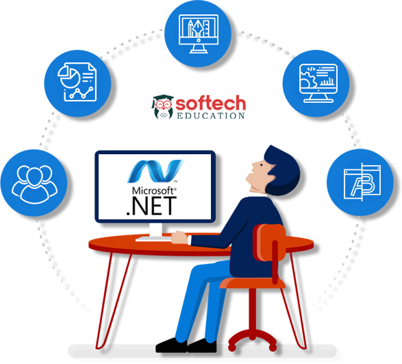 Learn Best full stack dot net C Sharp ASP MVC core development certification course classes in Santacruz