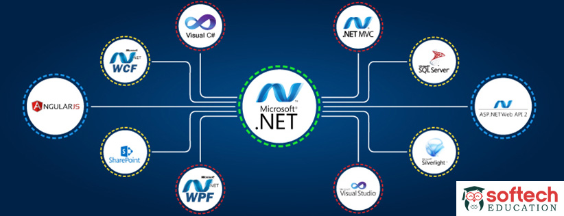 Learn Best full stack dot net C Sharp ASP MVC core development certification course classes in Ulhasnagar