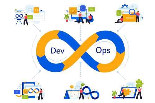 DevOps Course